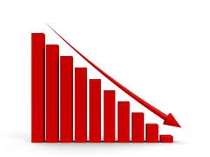 Average Annual House Price Growth Sees Slow Down Average Annual House Price Growth Sees Slow Down