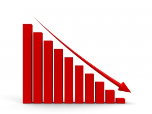 Average Annual House Price Growth Sees Slow Down